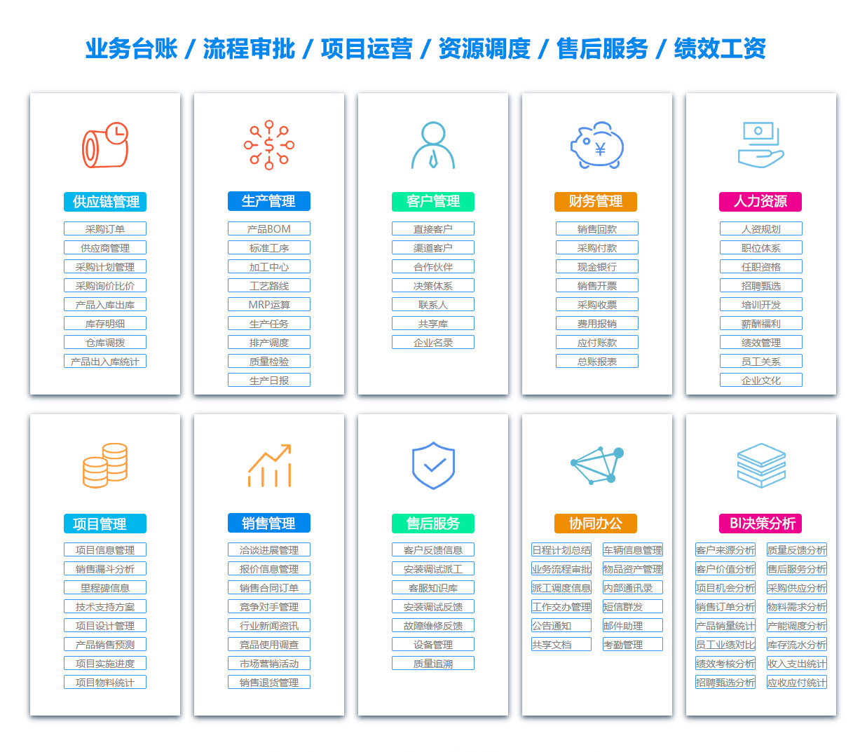 阳江客户资料管理软件